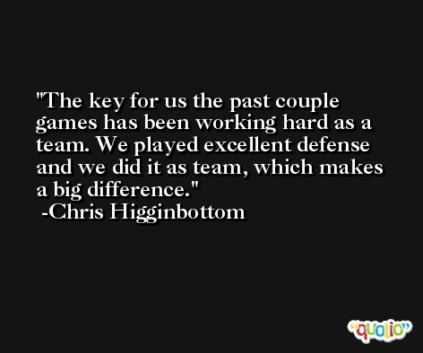 The key for us the past couple games has been working hard as a team. We played excellent defense and we did it as team, which makes a big difference. -Chris Higginbottom