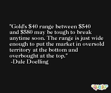 Gold's $40 range between $540 and $580 may be tough to break anytime soon. The range is just wide enough to put the market in oversold territory at the bottom and overbought at the top. -Dale Doelling