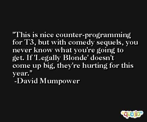 This is nice counter-programming for T3, but with comedy sequels, you never know what you're going to get. If 'Legally Blonde' doesn't come up big, they're hurting for this year. -David Mumpower
