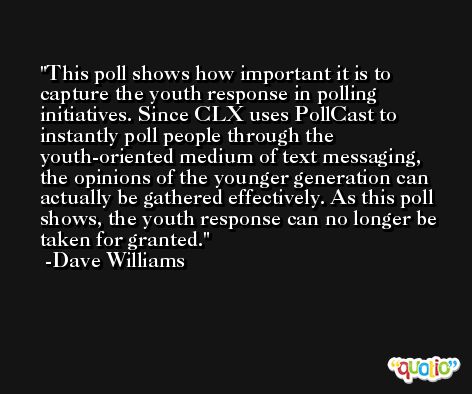 This poll shows how important it is to capture the youth response in polling initiatives. Since CLX uses PollCast to instantly poll people through the youth-oriented medium of text messaging, the opinions of the younger generation can actually be gathered effectively. As this poll shows, the youth response can no longer be taken for granted. -Dave Williams