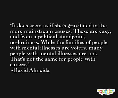 It does seem as if she's gravitated to the more mainstream causes. These are easy, and from a political standpoint, no-brainers. While the families of people with mental illnesses are voters, many people with mental illnesses are not. That's not the same for people with cancer. -David Almeida