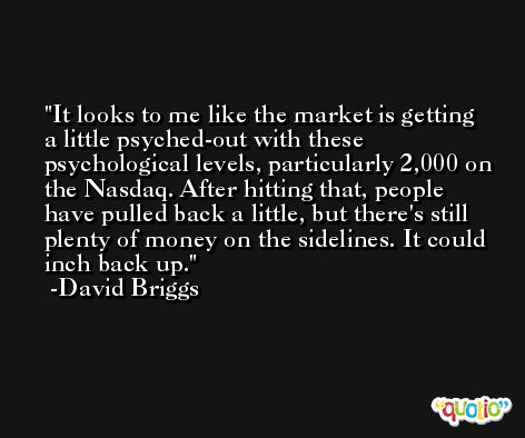 It looks to me like the market is getting a little psyched-out with these psychological levels, particularly 2,000 on the Nasdaq. After hitting that, people have pulled back a little, but there's still plenty of money on the sidelines. It could inch back up. -David Briggs