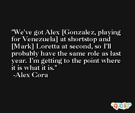 We've got Alex [Gonzalez, playing for Venezuela] at shortstop and [Mark] Loretta at second, so I'll probably have the same role as last year. I'm getting to the point where it is what it is. -Alex Cora