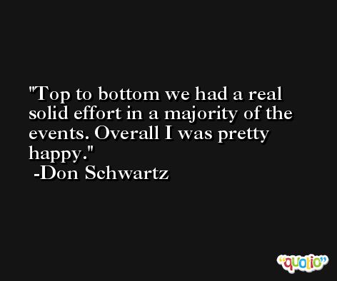 Top to bottom we had a real solid effort in a majority of the events. Overall I was pretty happy. -Don Schwartz