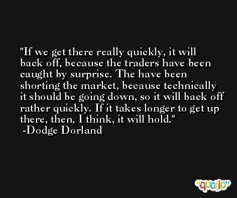 If we get there really quickly, it will back off, because the traders have been caught by surprise. The have been shorting the market, because technically it should be going down, so it will back off rather quickly. If it takes longer to get up there, then, I think, it will hold. -Dodge Dorland