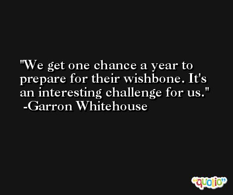 We get one chance a year to prepare for their wishbone. It's an interesting challenge for us. -Garron Whitehouse