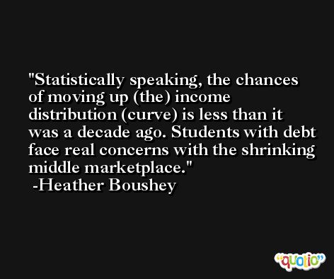 Statistically speaking, the chances of moving up (the) income distribution (curve) is less than it was a decade ago. Students with debt face real concerns with the shrinking middle marketplace. -Heather Boushey