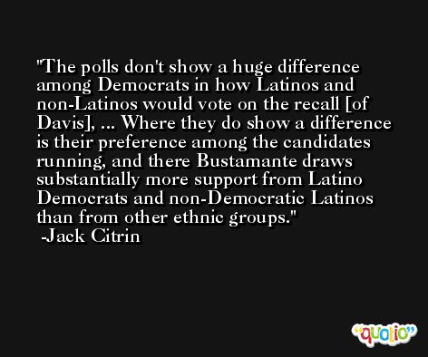 The polls don't show a huge difference among Democrats in how Latinos and non-Latinos would vote on the recall [of Davis], ... Where they do show a difference is their preference among the candidates running, and there Bustamante draws substantially more support from Latino Democrats and non-Democratic Latinos than from other ethnic groups. -Jack Citrin