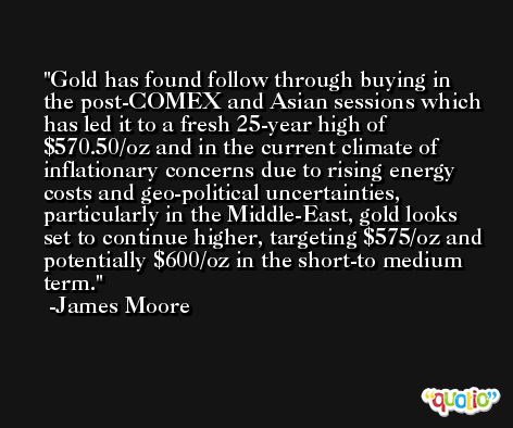 Gold has found follow through buying in the post-COMEX and Asian sessions which has led it to a fresh 25-year high of $570.50/oz and in the current climate of inflationary concerns due to rising energy costs and geo-political uncertainties, particularly in the Middle-East, gold looks set to continue higher, targeting $575/oz and potentially $600/oz in the short-to medium term. -James Moore