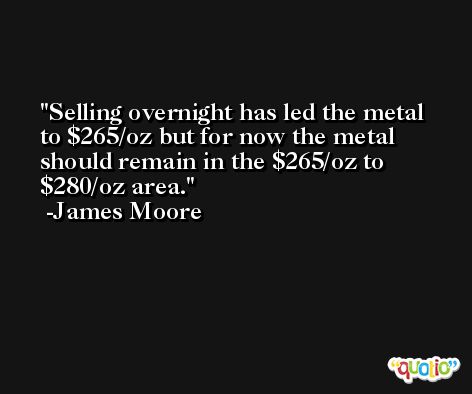 Selling overnight has led the metal to $265/oz but for now the metal should remain in the $265/oz to $280/oz area. -James Moore