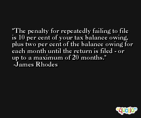 The penalty for repeatedly failing to file is 10 per cent of your tax balance owing, plus two per cent of the balance owing for each month until the return is filed - or up to a maximum of 20 months. -James Rhodes