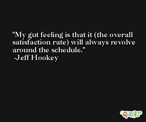 My gut feeling is that it (the overall satisfaction rate) will always revolve around the schedule. -Jeff Hookey