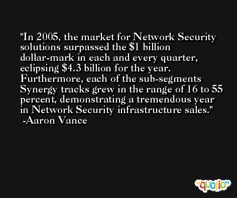In 2005, the market for Network Security solutions surpassed the $1 billion dollar-mark in each and every quarter, eclipsing $4.3 billion for the year. Furthermore, each of the sub-segments Synergy tracks grew in the range of 16 to 55 percent, demonstrating a tremendous year in Network Security infrastructure sales. -Aaron Vance