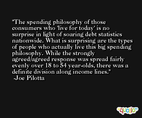 The spending philosophy of those consumers who 'live for today' is no surprise in light of soaring debt statistics nationwide. What is surprising are the types of people who actually live this big spending philosophy. While the strongly agreed/agreed response was spread fairly evenly over 18 to 54 year-olds, there was a definite division along income lines. -Joe Pilotta