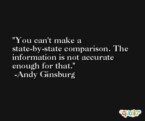 You can't make a state-by-state comparison. The information is not accurate enough for that. -Andy Ginsburg