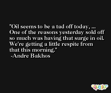 Oil seems to be a tad off today, ... One of the reasons yesterday sold off so much was having that surge in oil. We're getting a little respite from that this morning. -Andre Bakhos