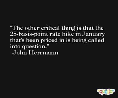 The other critical thing is that the 25-basis-point rate hike in January that's been priced in is being called into question. -John Herrmann