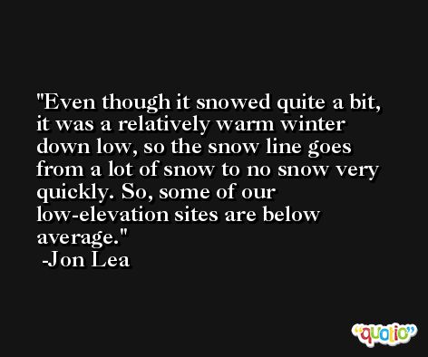 Even though it snowed quite a bit, it was a relatively warm winter down low, so the snow line goes from a lot of snow to no snow very quickly. So, some of our low-elevation sites are below average. -Jon Lea
