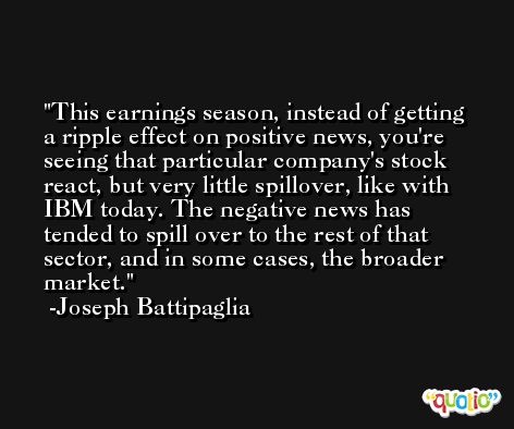 This earnings season, instead of getting a ripple effect on positive news, you're seeing that particular company's stock react, but very little spillover, like with IBM today. The negative news has tended to spill over to the rest of that sector, and in some cases, the broader market. -Joseph Battipaglia