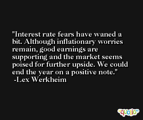 Interest rate fears have waned a bit. Although inflationary worries remain, good earnings are supporting and the market seems poised for further upside. We could end the year on a positive note. -Lex Werkheim