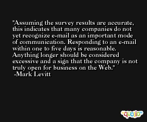 Assuming the survey results are accurate, this indicates that many companies do not yet recognize e-mail as an important mode of communication. Responding to an e-mail within one to five days is reasonable. Anything longer should be considered excessive and a sign that the company is not truly open for business on the Web. -Mark Levitt