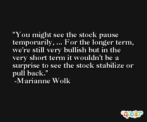 You might see the stock pause temporarily, ... For the longer term, we're still very bullish but in the very short term it wouldn't be a surprise to see the stock stabilize or pull back. -Marianne Wolk