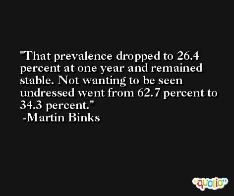 That prevalence dropped to 26.4 percent at one year and remained stable. Not wanting to be seen undressed went from 62.7 percent to 34.3 percent. -Martin Binks