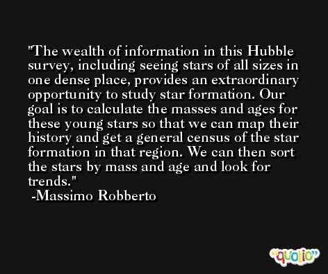 The wealth of information in this Hubble survey, including seeing stars of all sizes in one dense place, provides an extraordinary opportunity to study star formation. Our goal is to calculate the masses and ages for these young stars so that we can map their history and get a general census of the star formation in that region. We can then sort the stars by mass and age and look for trends. -Massimo Robberto