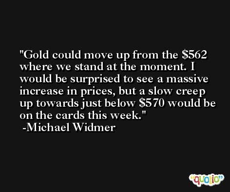 Gold could move up from the $562 where we stand at the moment. I would be surprised to see a massive increase in prices, but a slow creep up towards just below $570 would be on the cards this week. -Michael Widmer