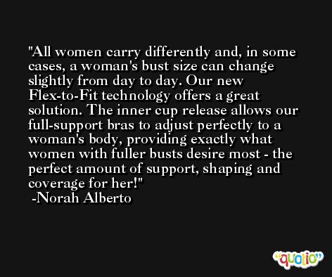 All women carry differently and, in some cases, a woman's bust size can change slightly from day to day. Our new Flex-to-Fit technology offers a great solution. The inner cup release allows our full-support bras to adjust perfectly to a woman's body, providing exactly what women with fuller busts desire most - the perfect amount of support, shaping and coverage for her! -Norah Alberto