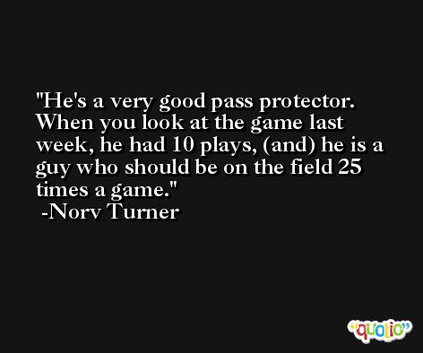 He's a very good pass protector. When you look at the game last week, he had 10 plays, (and) he is a guy who should be on the field 25 times a game. -Norv Turner