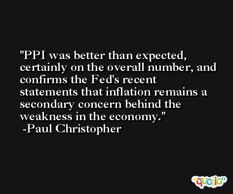 PPI was better than expected, certainly on the overall number, and confirms the Fed's recent statements that inflation remains a secondary concern behind the weakness in the economy. -Paul Christopher