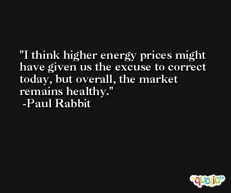 I think higher energy prices might have given us the excuse to correct today, but overall, the market remains healthy. -Paul Rabbit