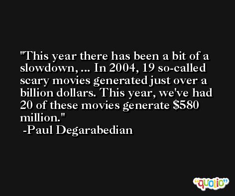 This year there has been a bit of a slowdown, ... In 2004, 19 so-called scary movies generated just over a billion dollars. This year, we've had 20 of these movies generate $580 million. -Paul Degarabedian