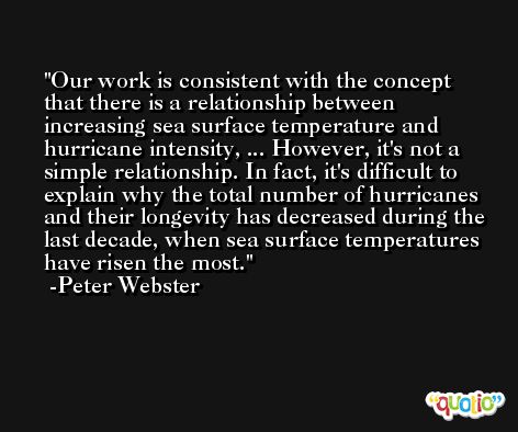 Our work is consistent with the concept that there is a relationship between increasing sea surface temperature and hurricane intensity, ... However, it's not a simple relationship. In fact, it's difficult to explain why the total number of hurricanes and their longevity has decreased during the last decade, when sea surface temperatures have risen the most. -Peter Webster
