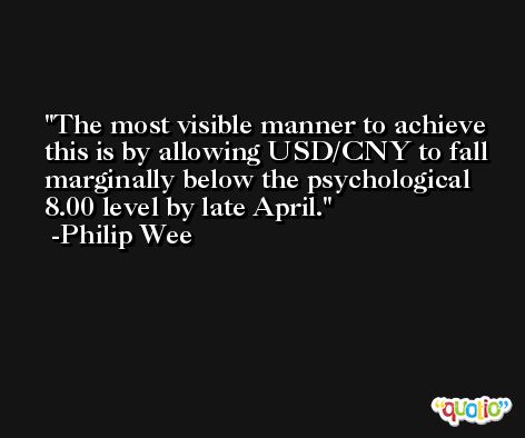 The most visible manner to achieve this is by allowing USD/CNY to fall marginally below the psychological 8.00 level by late April. -Philip Wee