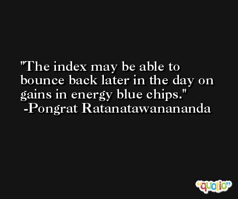 The index may be able to bounce back later in the day on gains in energy blue chips. -Pongrat Ratanatawanananda