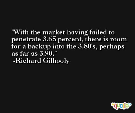 With the market having failed to penetrate 3.65 percent, there is room for a backup into the 3.80's, perhaps as far as 3.90. -Richard Gilhooly