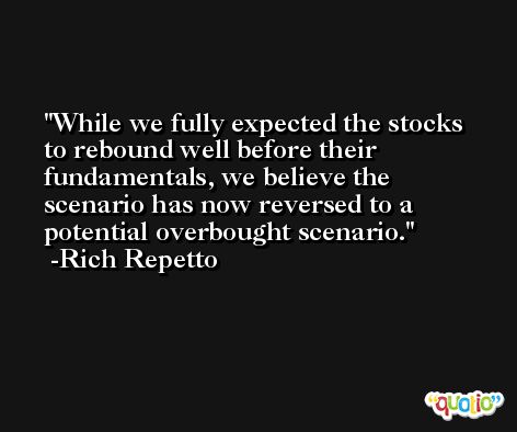 While we fully expected the stocks to rebound well before their fundamentals, we believe the scenario has now reversed to a potential overbought scenario. -Rich Repetto