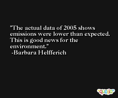 The actual data of 2005 shows emissions were lower than expected. This is good news for the environment. -Barbara Helfferich