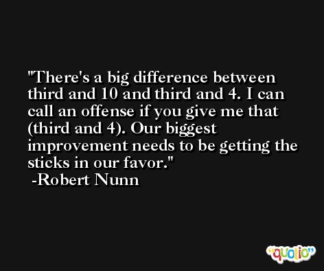 There's a big difference between third and 10 and third and 4. I can call an offense if you give me that (third and 4). Our biggest improvement needs to be getting the sticks in our favor. -Robert Nunn