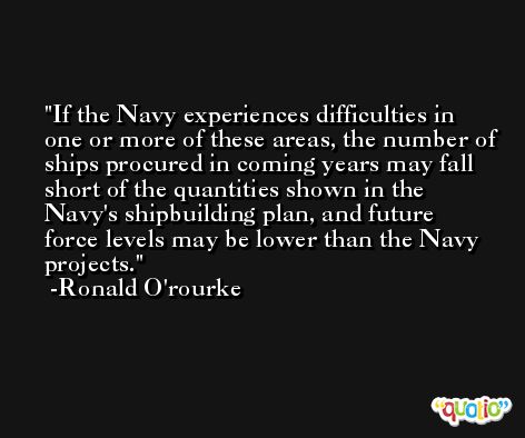 If the Navy experiences difficulties in one or more of these areas, the number of ships procured in coming years may fall short of the quantities shown in the Navy's shipbuilding plan, and future force levels may be lower than the Navy projects. -Ronald O'rourke