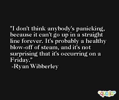 I don't think anybody's panicking, because it can't go up in a straight line forever. It's probably a healthy blow-off of steam, and it's not surprising that it's occurring on a Friday. -Ryan Wibberley