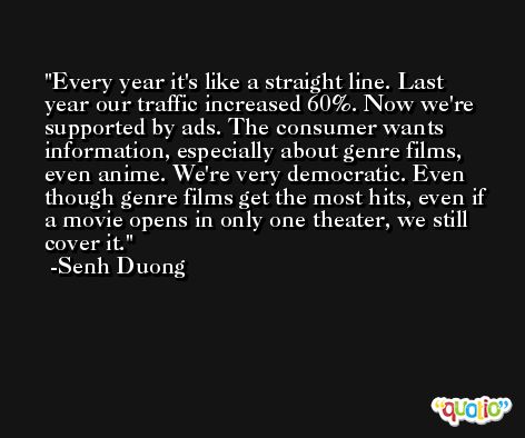 Every year it's like a straight line. Last year our traffic increased 60%. Now we're supported by ads. The consumer wants information, especially about genre films, even anime. We're very democratic. Even though genre films get the most hits, even if a movie opens in only one theater, we still cover it. -Senh Duong