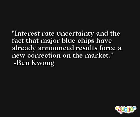 Interest rate uncertainty and the fact that major blue chips have already announced results force a new correction on the market. -Ben Kwong