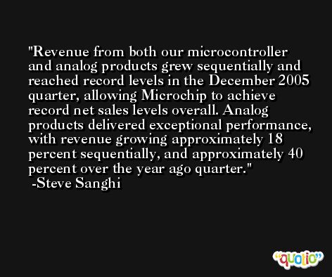 Revenue from both our microcontroller and analog products grew sequentially and reached record levels in the December 2005 quarter, allowing Microchip to achieve record net sales levels overall. Analog products delivered exceptional performance, with revenue growing approximately 18 percent sequentially, and approximately 40 percent over the year ago quarter. -Steve Sanghi