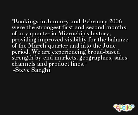 Bookings in January and February 2006 were the strongest first and second months of any quarter in Microchip's history, providing improved visibility for the balance of the March quarter and into the June period. We are experiencing broad-based strength by end markets, geographies, sales channels and product lines. -Steve Sanghi