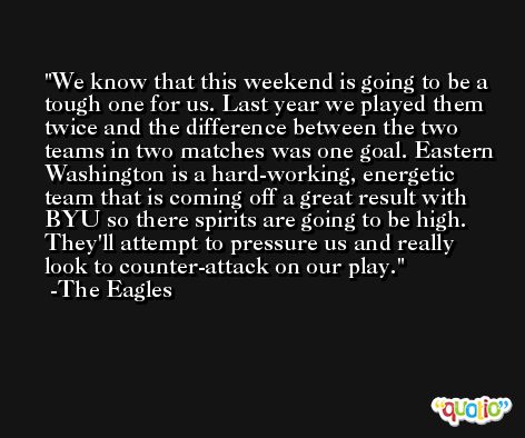 We know that this weekend is going to be a tough one for us. Last year we played them twice and the difference between the two teams in two matches was one goal. Eastern Washington is a hard-working, energetic team that is coming off a great result with BYU so there spirits are going to be high. They'll attempt to pressure us and really look to counter-attack on our play. -The Eagles