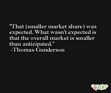 That (smaller market share) was expected. What wasn't expected is that the overall market is smaller than anticipated. -Thomas Gunderson