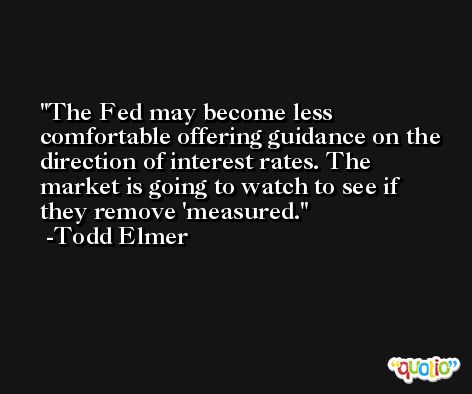The Fed may become less comfortable offering guidance on the direction of interest rates. The market is going to watch to see if they remove 'measured. -Todd Elmer